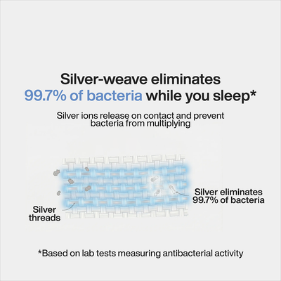 Everly Antibacterial Pillowcase