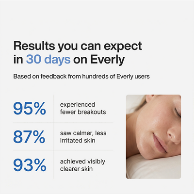 Everly Antibacterial Pillowcase